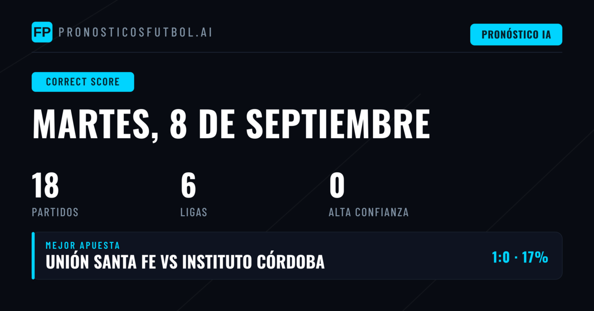 Análisis CS: Jornada Completa del 8 de Septiembre