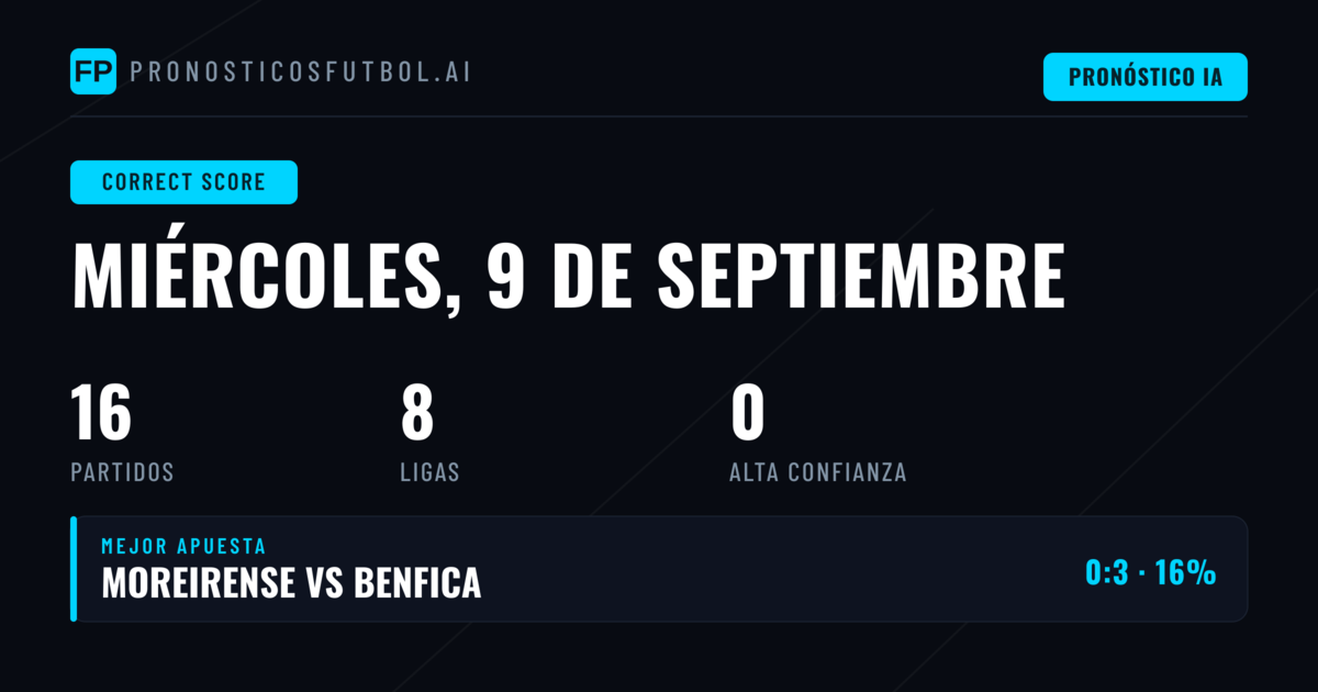Predicciones CS para la jornada del 9 de septiembre