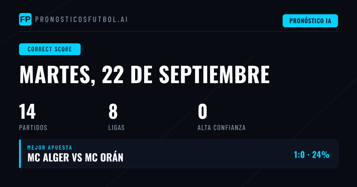 Jornada de 14 Encuentros: Análisis CS Integral