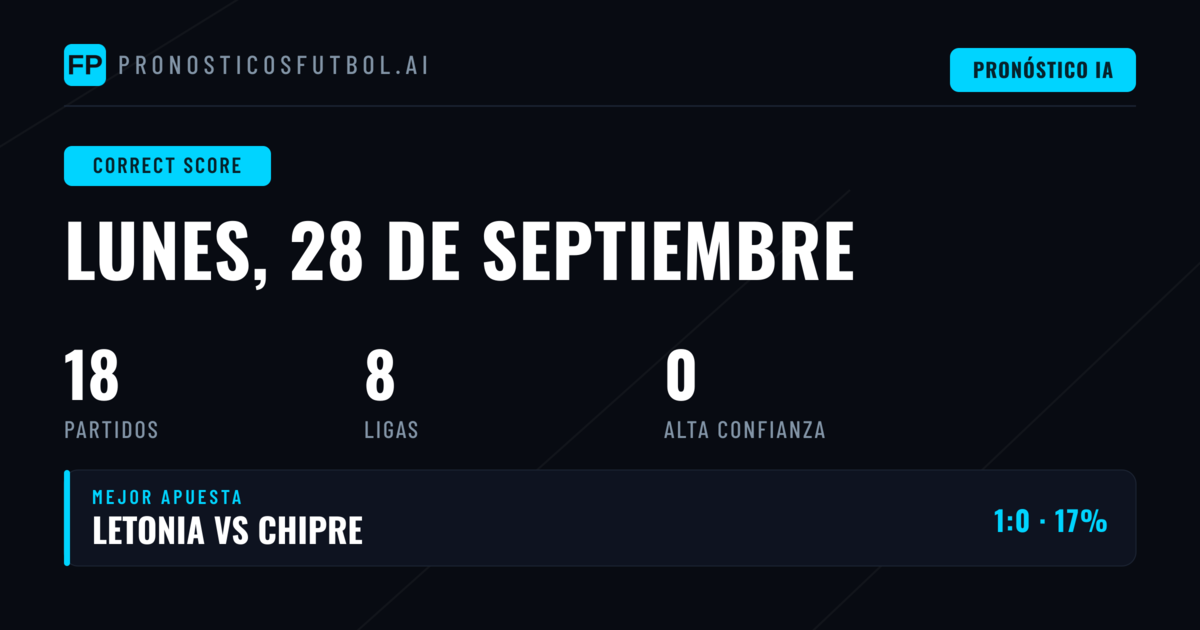 Pronóstico Marcador Exacto: Análisis Completo de la Jornada