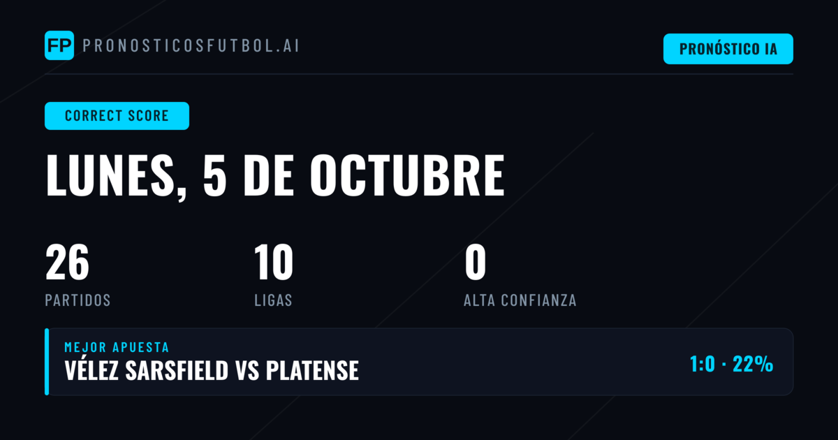 Pronósticos CS: Análisis de Marcadores Exactos para Hoy