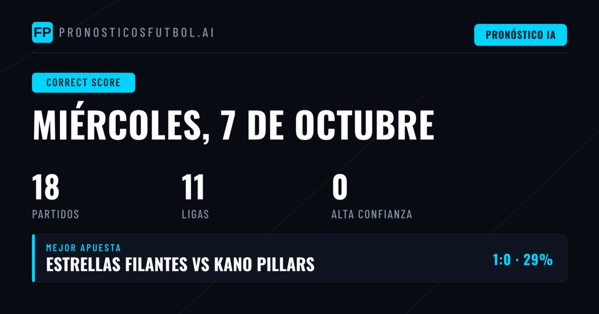Una jornada con múltiples alternativas de CS