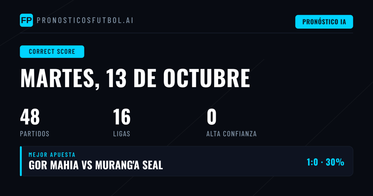 48 Partidos con Potencial CS: Guía para el 13 de Octubre