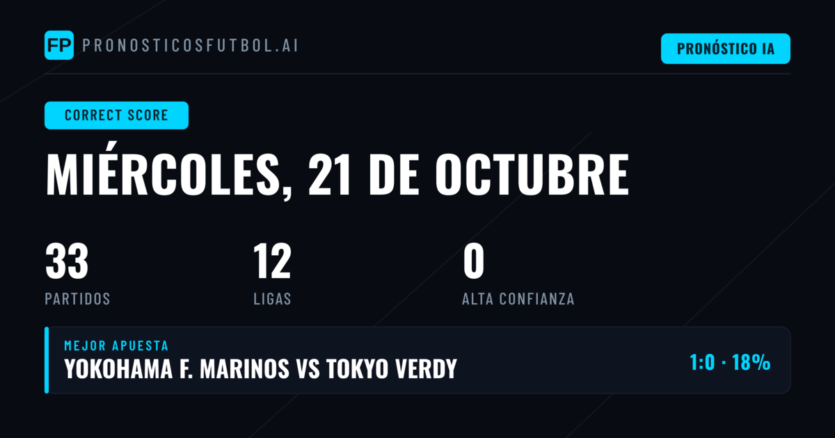 Análisis de Resultados Exactos para la Jornada del 21 Oct 2026