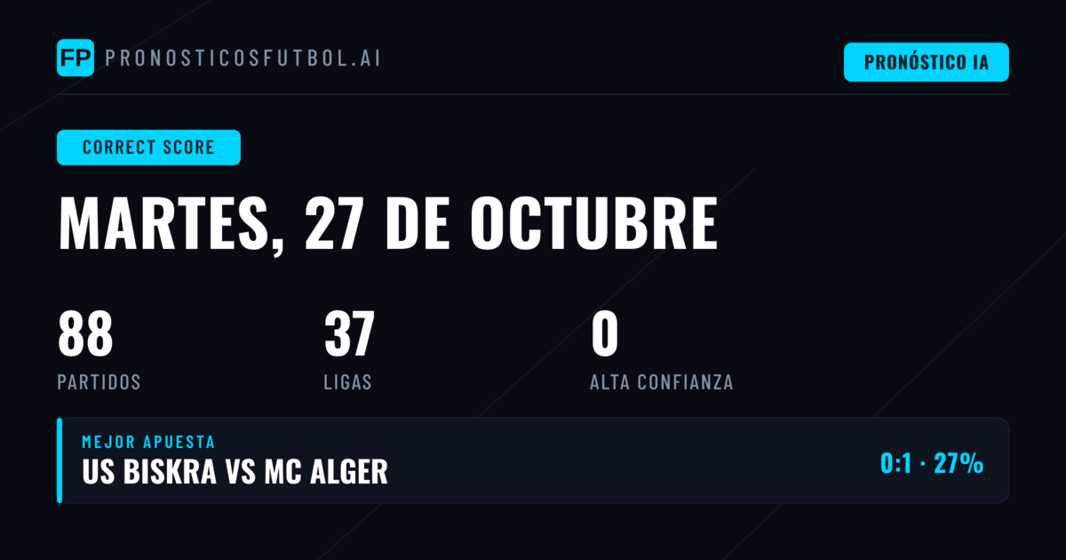 Panorama de predicciones para 88 partidos