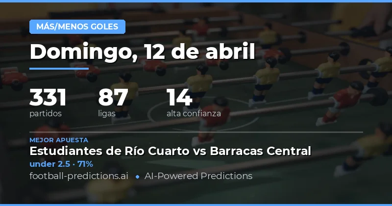 Predicciones de Goles Over/Under: Un vistazo a los partidos del 12 de abril