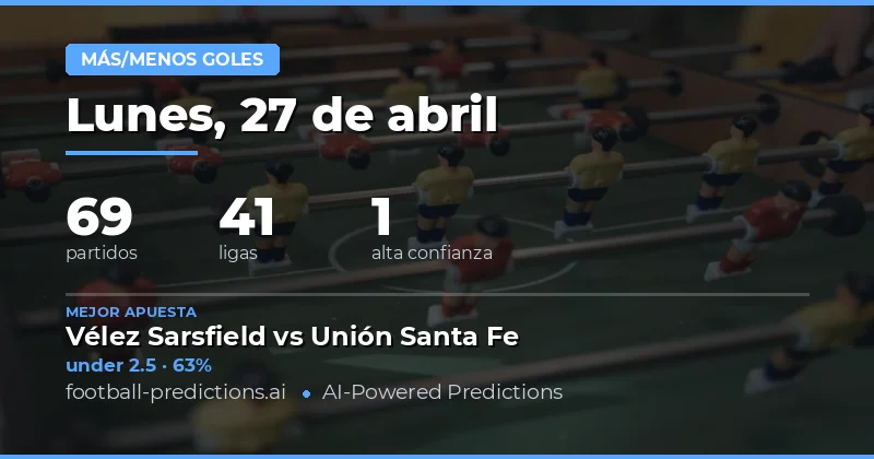 Análisis Completo de Goles para el 27 de Abril de 2026