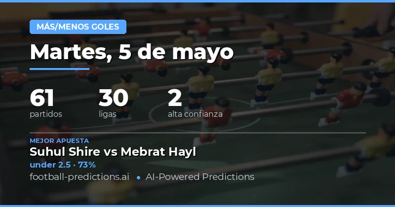 Predicciones de Goles para el 5 de Mayo de 2026