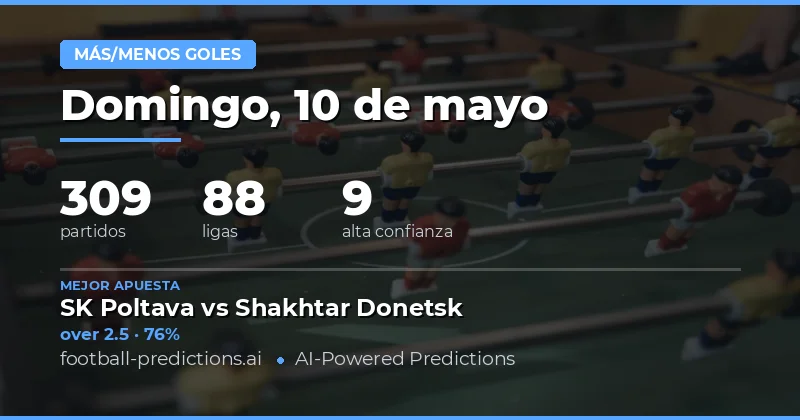 Análisis de Mercado de Goles para el 10 de Mayo