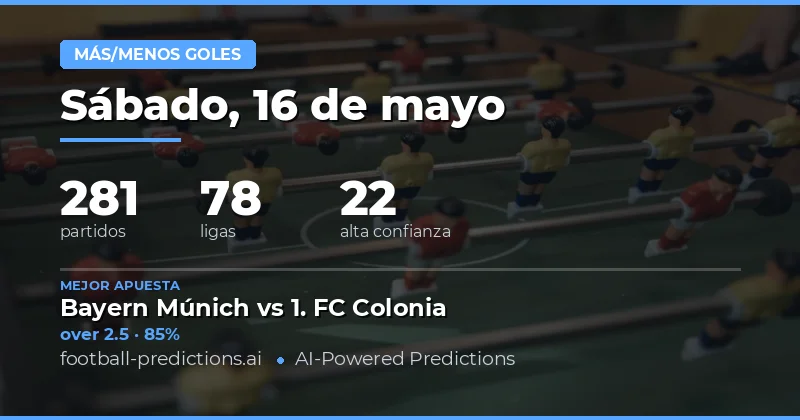 Análisis Estadístico de los 281 Encuentros del Día