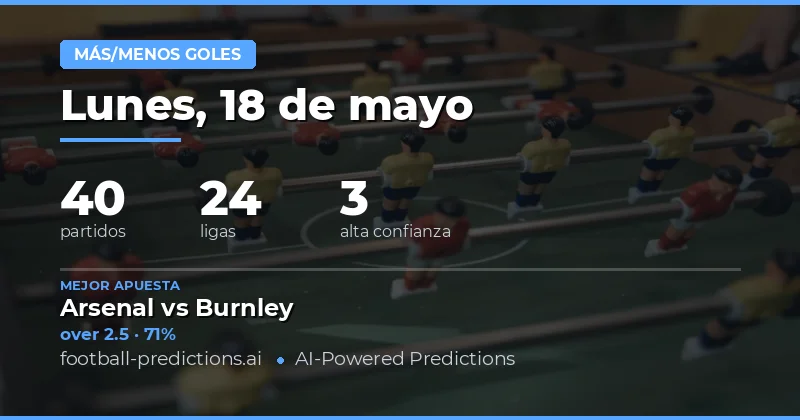 Análisis Estratégico de Partidos del 18 de Mayo