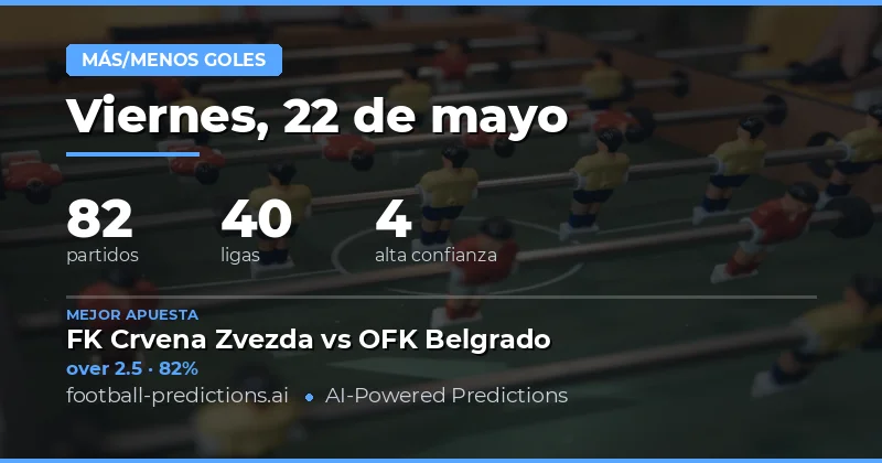 Análisis de Mercado de Goles para el 22 de Mayo de 2026
