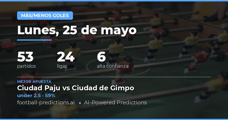 Análisis Estadístico y Estrategia de Apuestas para el 25 May 2026
