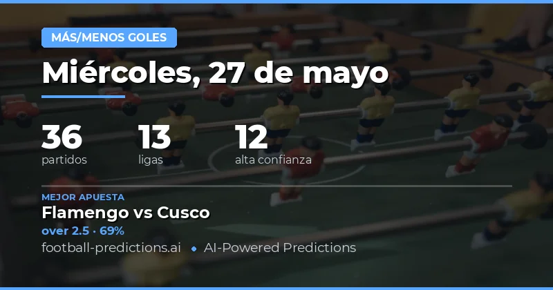 Análisis Detallado de Apuestas de Goles para el 27 de Mayo