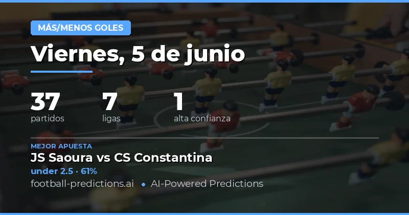 Análisis Exhaustivo de Over/Under para la Jornada del 5 de Junio