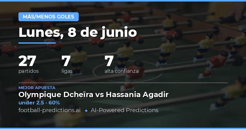 Introduccion a los Pronosticos Over/Under