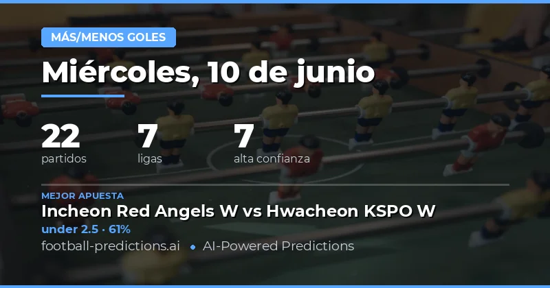 Más/Menos goles — Pronósticos y Consejos de Fútbol — Miércoles, 10 de junio, 2026