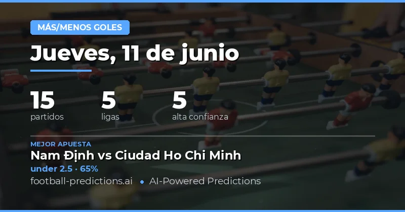 Panorama goleador del miércoles 11 de junio de 2026: cuando la cautela domina los campos
