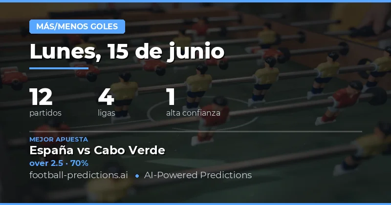 Mejores Picks O/U para 15 Jun 2026