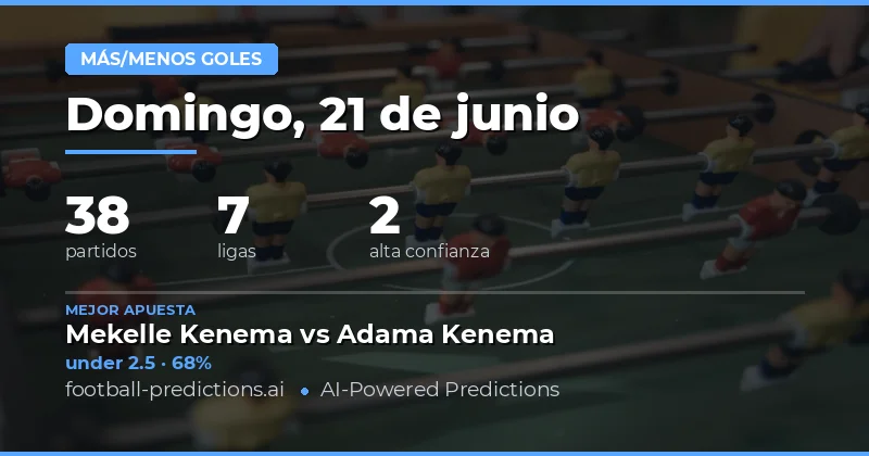 Mejores Picks O/U Goles para el 21 Jun 2026