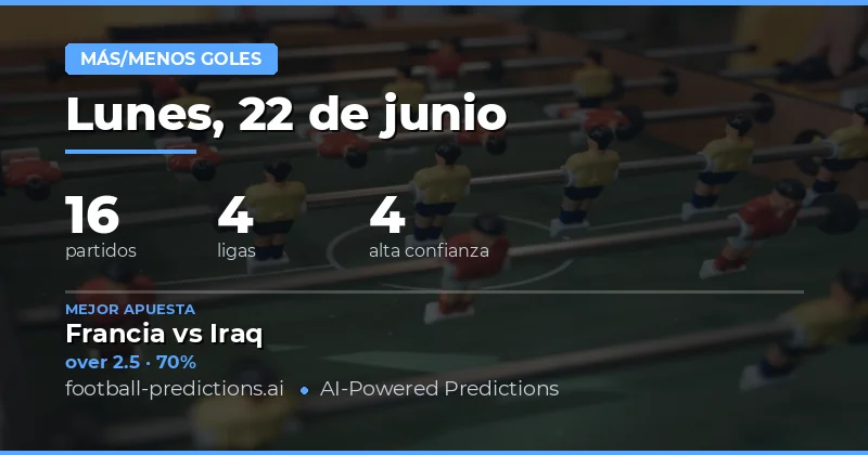 Mejores Picks O/U Goles para 22 Jun 2026