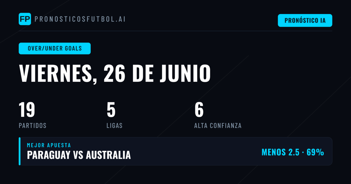 Mejores Picks O/U Goals para el 26 de junio de 2026