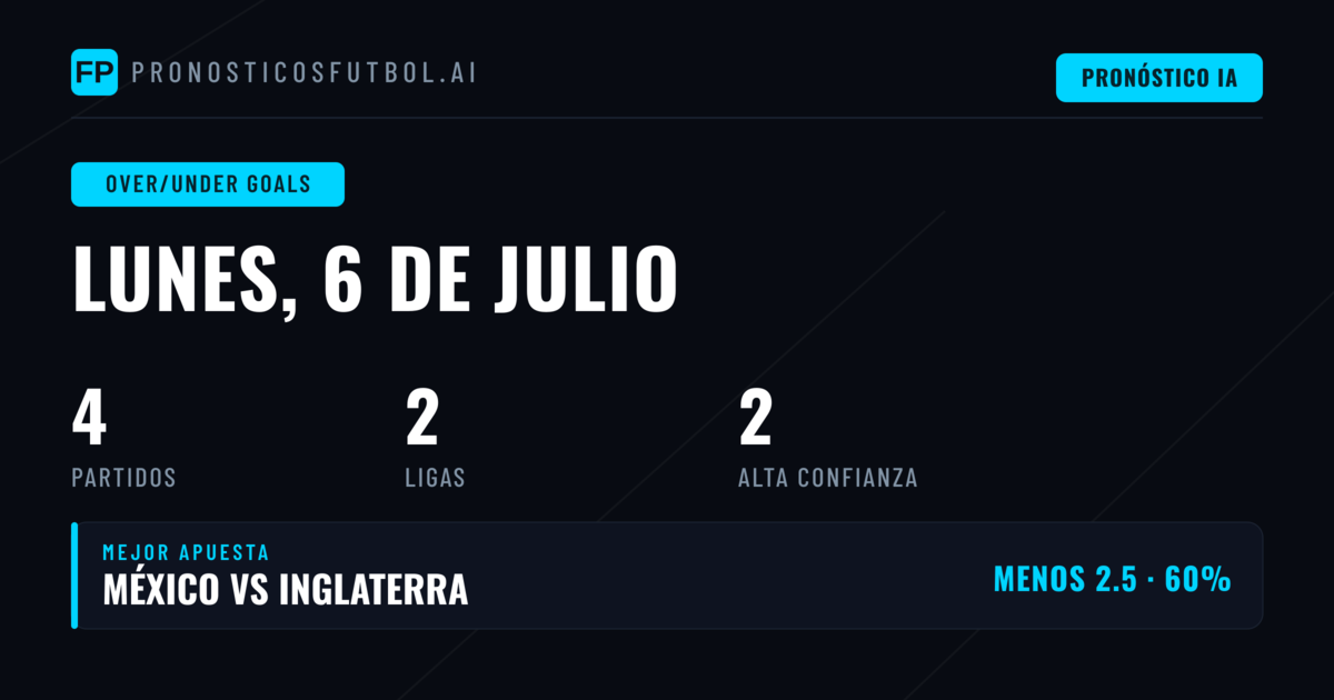 Top Picks O/U Goles para 6 Jul 2026
