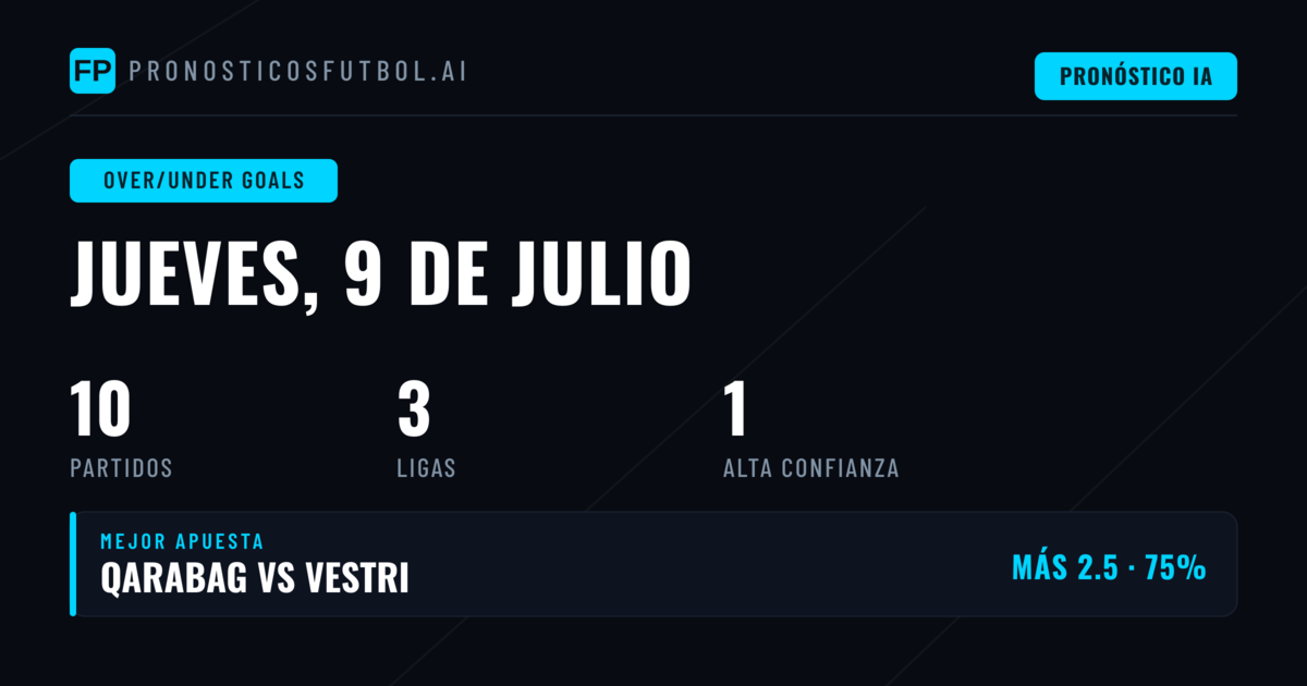 Mejores Pronósticos O/U para el 9 de julio de 2026