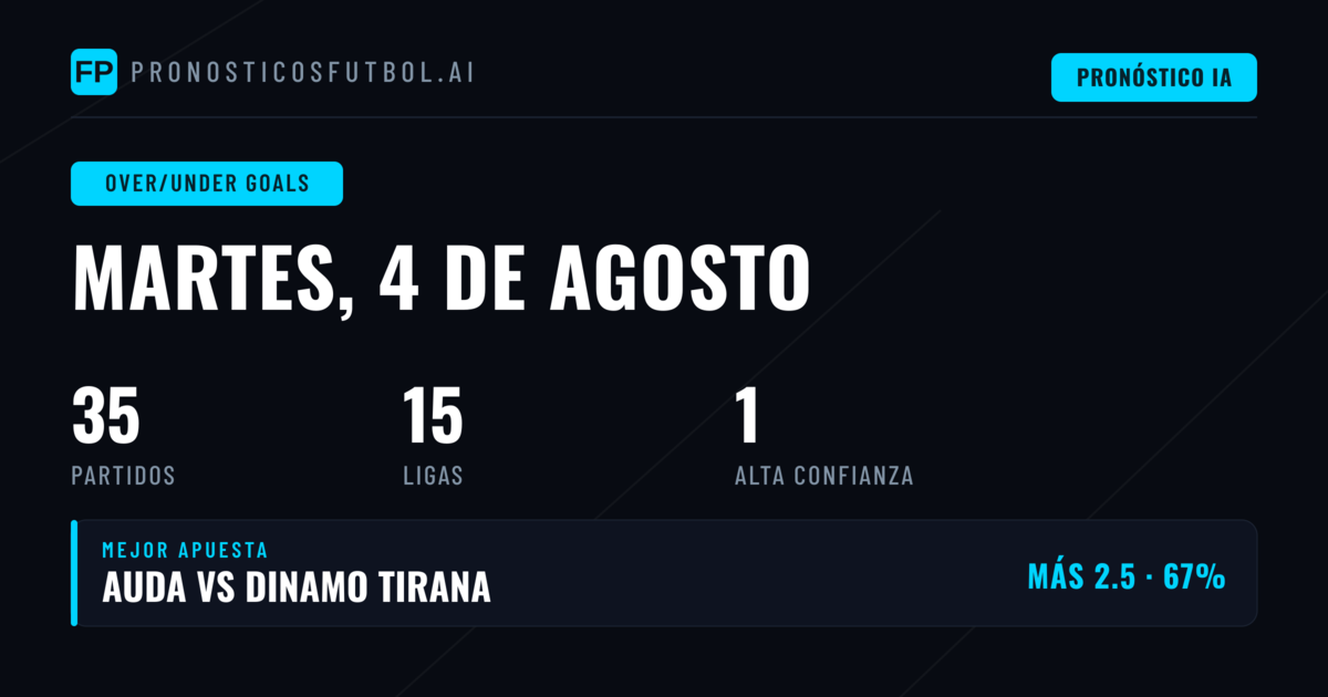 Mejores Picks O/U Goals para el 4 Ago 2026