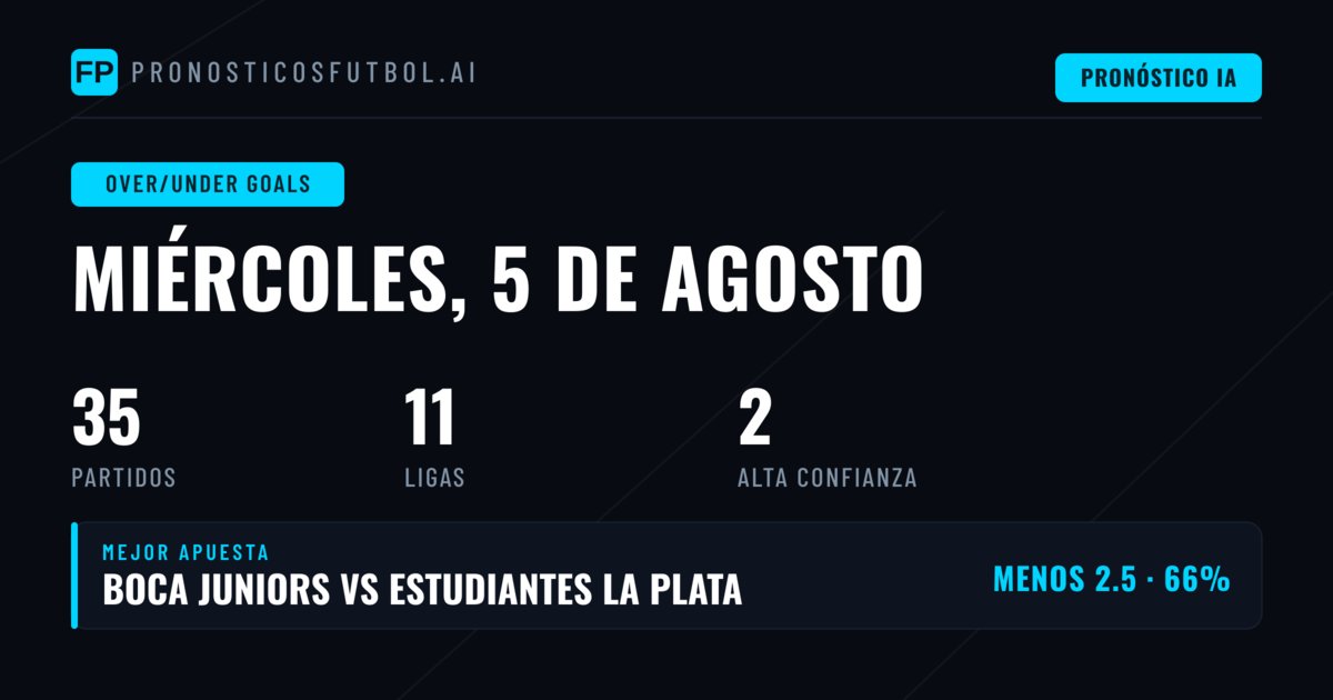 Mejores Picks O/U Goals para el 5 Ago 2026