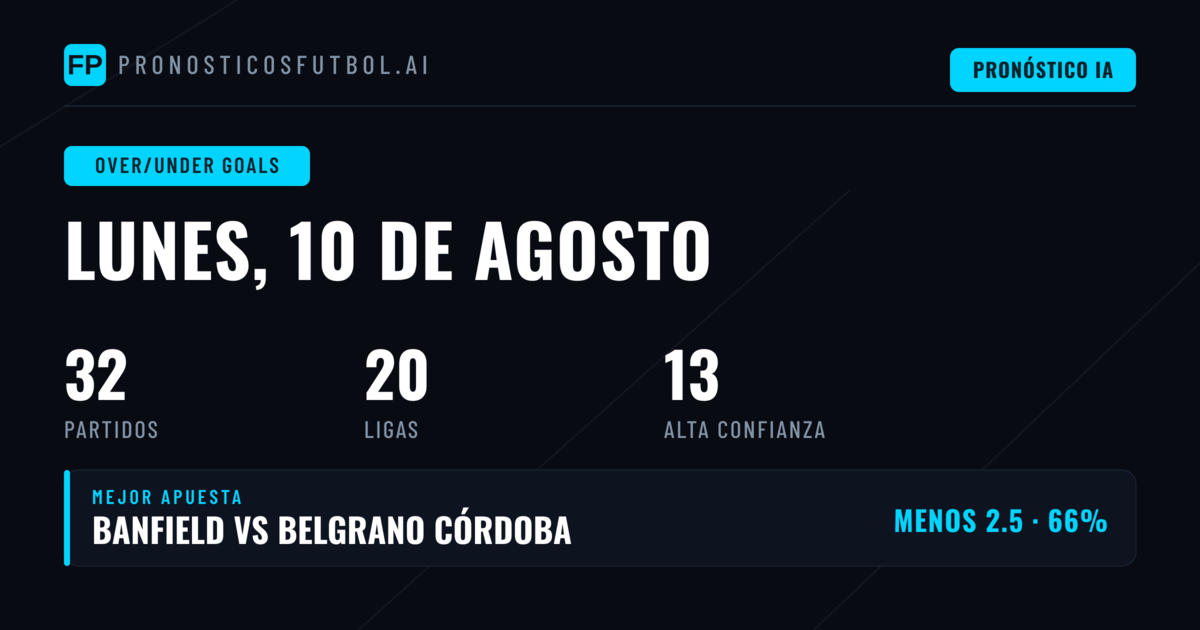 Picks O/U más destacados del 10 Ago 2026