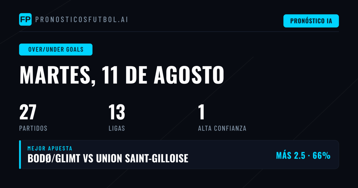 Mejores Picks O/U Goles para 11 Ago 2026