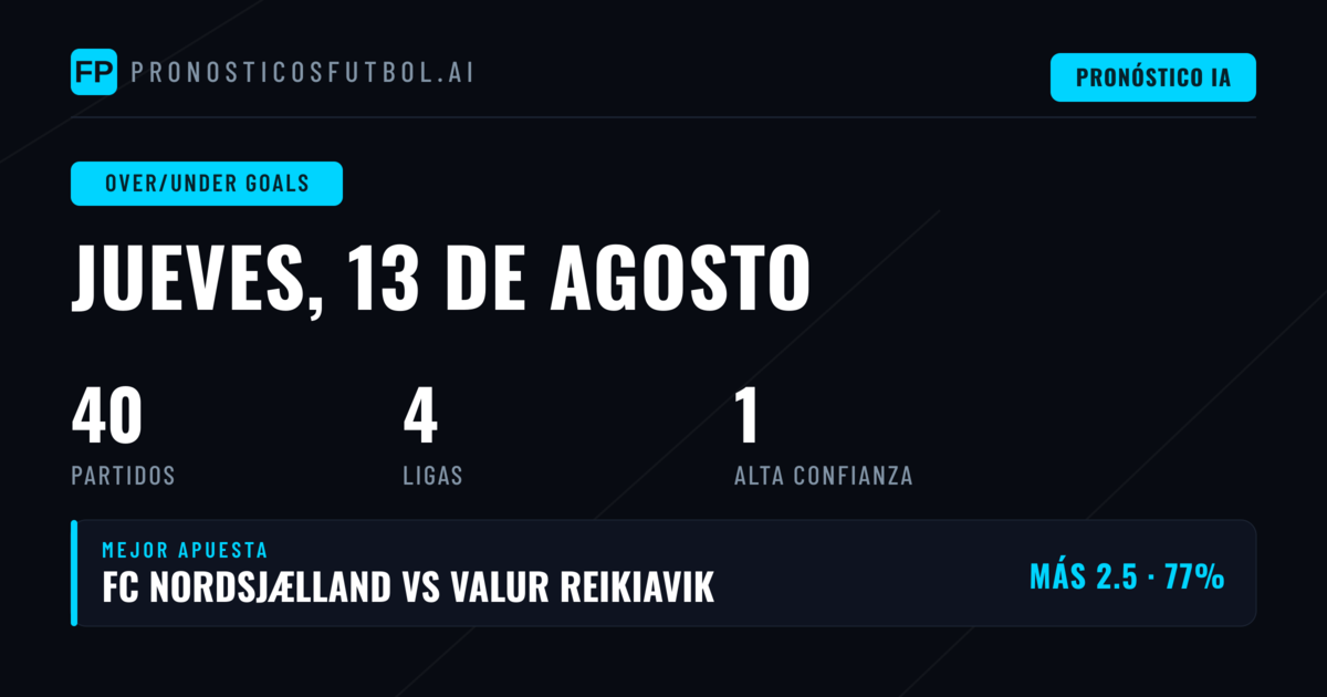 Mejores Picks O/U Goles para 13 Ago 2026