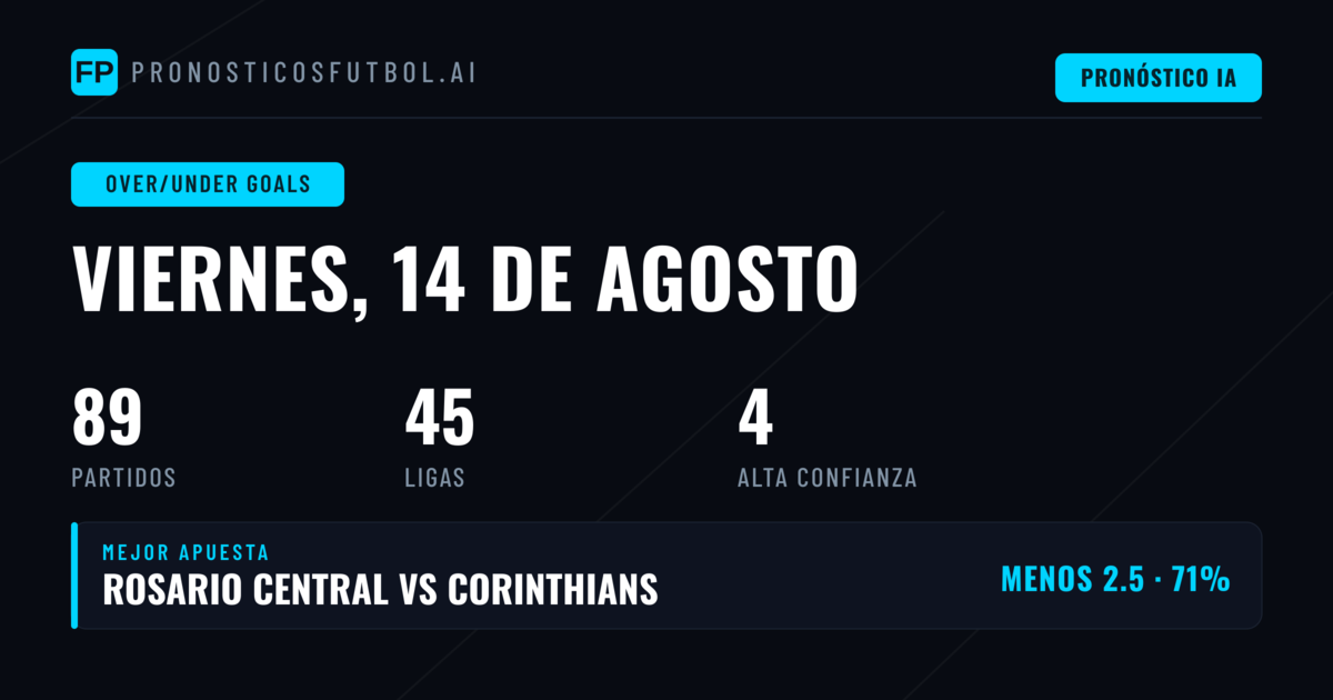 Mejores Picks O/U Goles para 14 Ago 2026