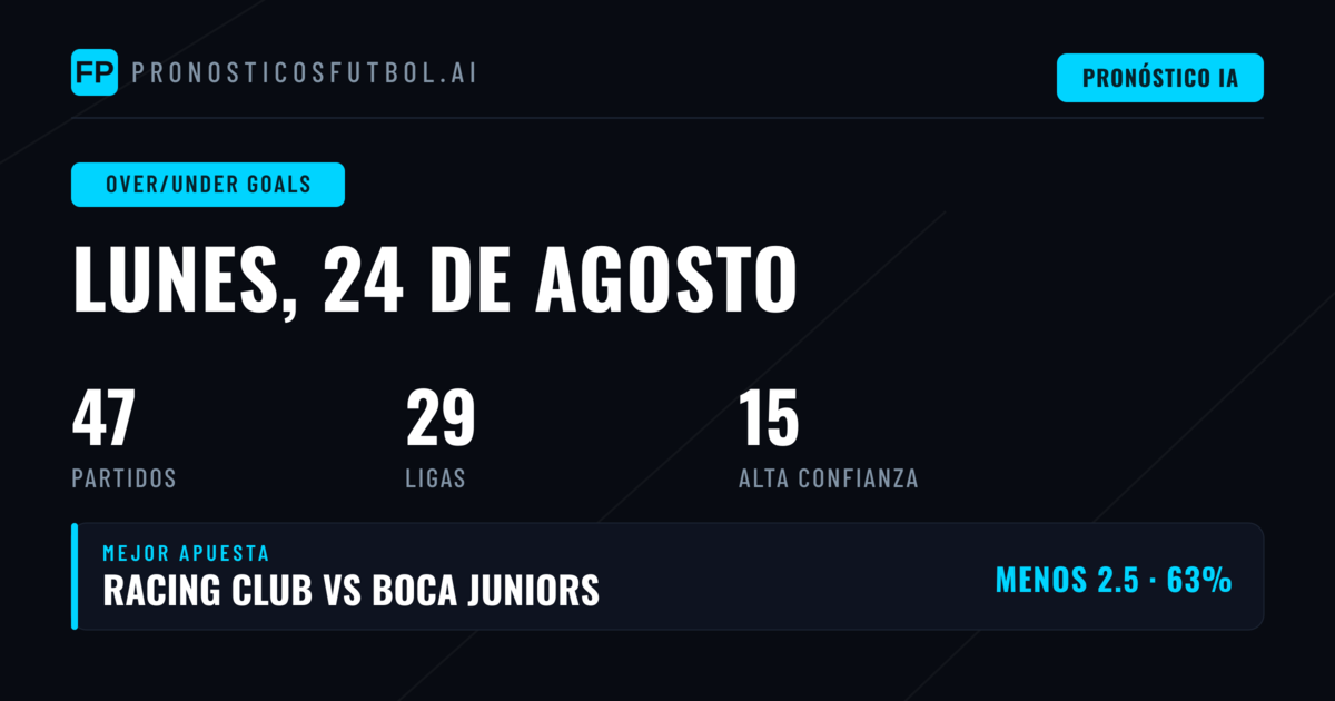 Mejores Picks O/U Goals para 24 Ago 2026