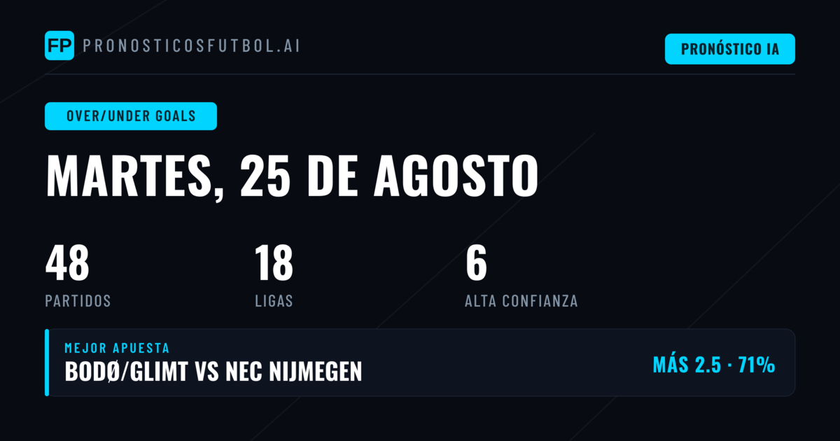 Mejores Picks O/U para 25 Ago 2026