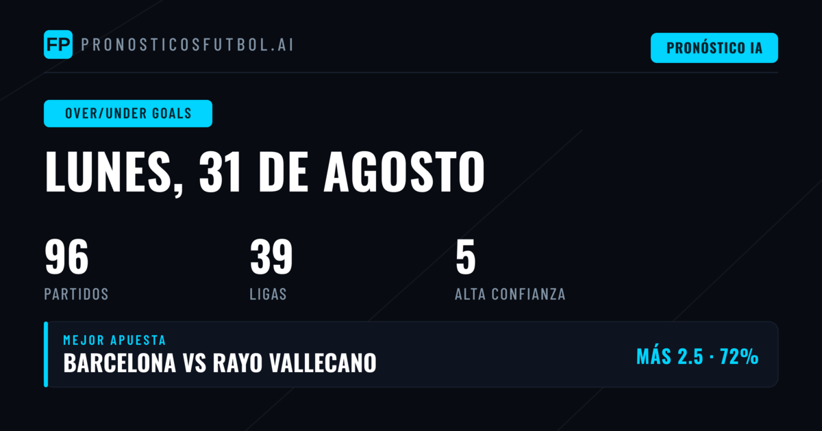 Mejores Picks O/U para el 31 Ago 2026