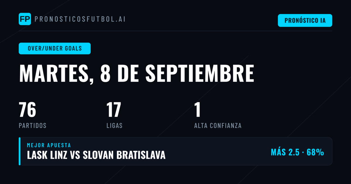 Mejores Picks O/U para el 8 de septiembre de 2026
