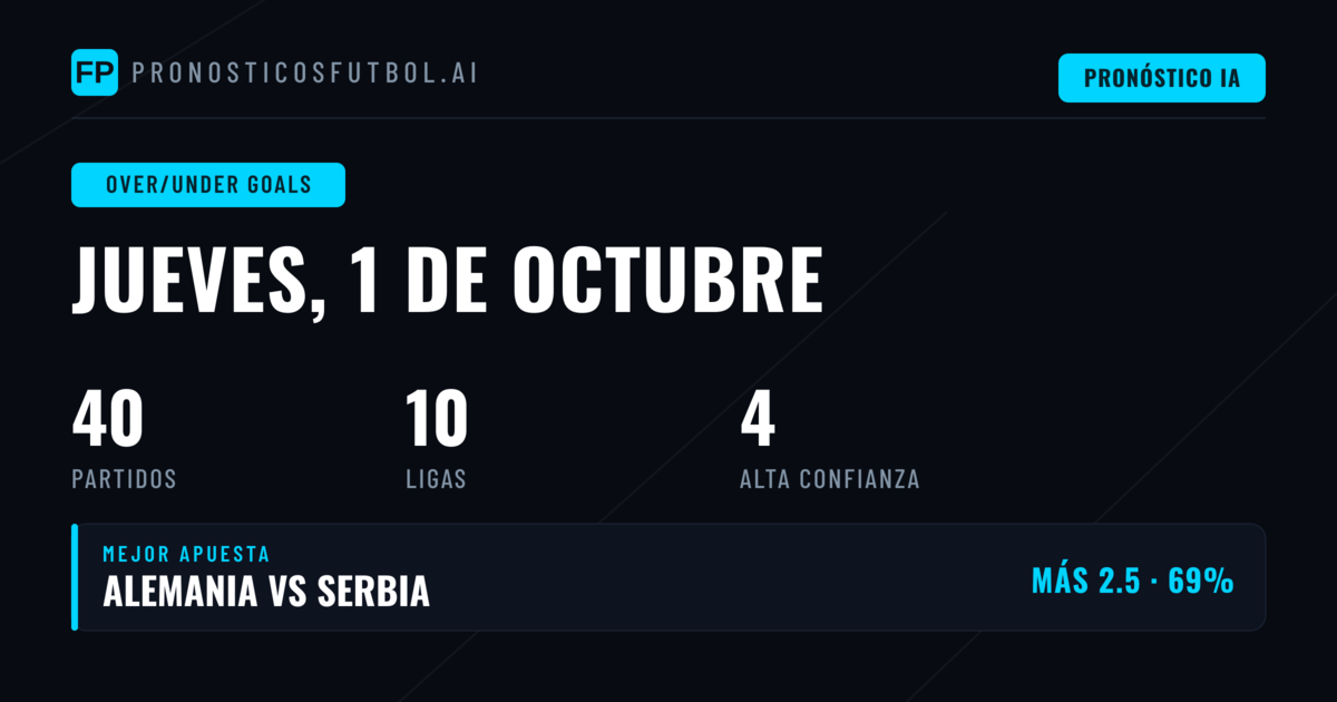 Mejores Picks O/U para el 1 de octubre de 2026