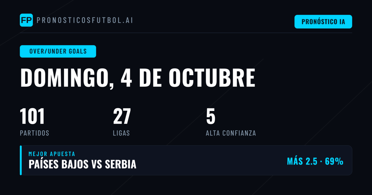 Mejores Picks O/U para el 4 de octubre de 2026