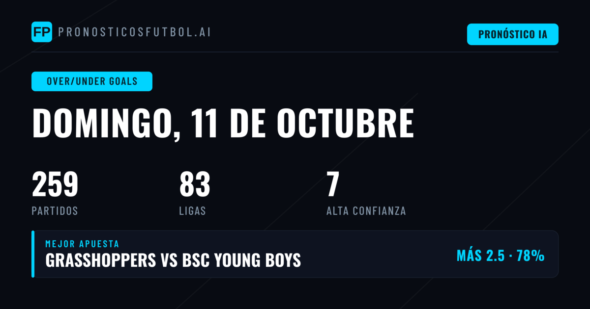 Mejores Picks O/U Goles para el 11 Oct 2026