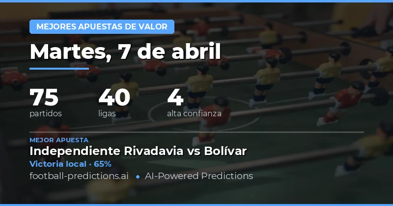 Selección de Apuestas con Mayor Potencial