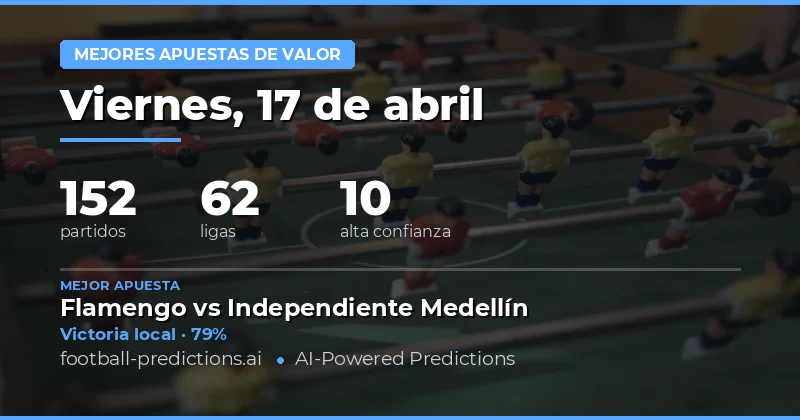 Análisis general de las 152 jornadas del 17 de abril