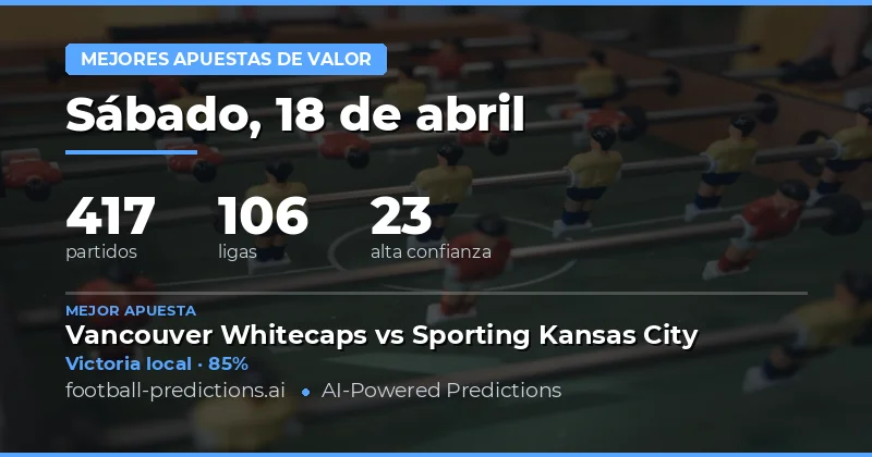 Análisis general de las apuestas de valor para el 18 de abril de 2026