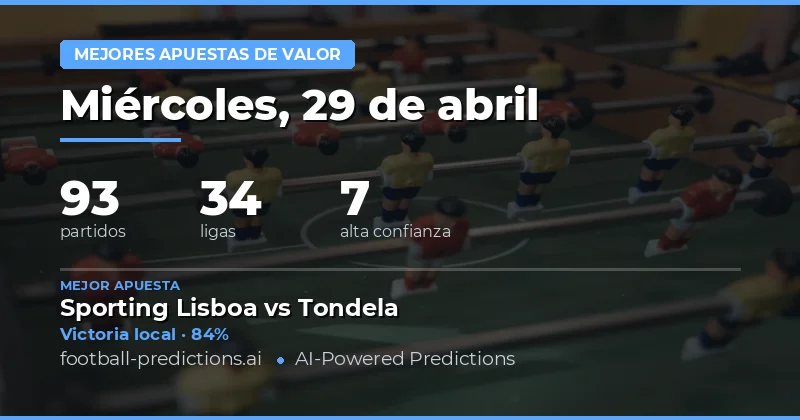 Análisis de Mercado: Las Mejores Oportunidades de Apuesta del Día