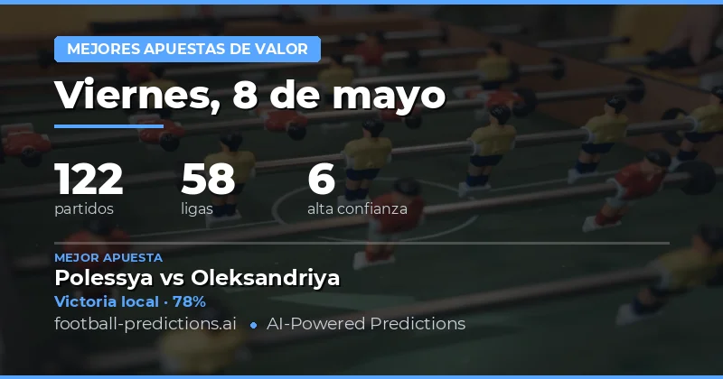 Predicciones de Fútbol y Apuestas de Alto Valor