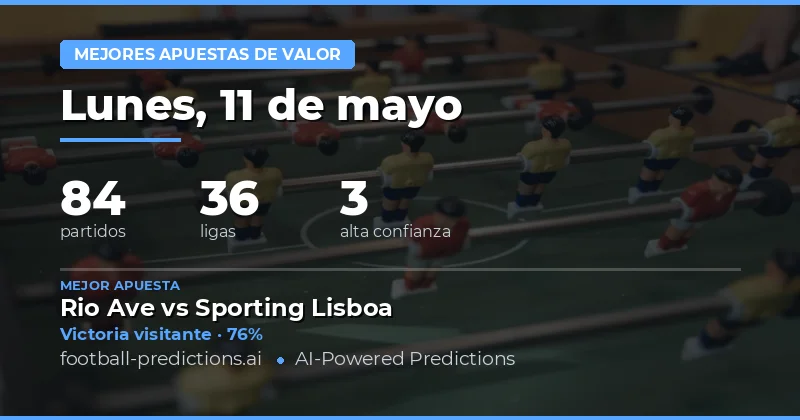 Análisis de Oportunidades de Apuesta para el 11 de Mayo