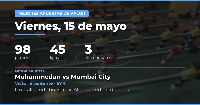 Análisis de Mercado: 98 Partidos Clave
