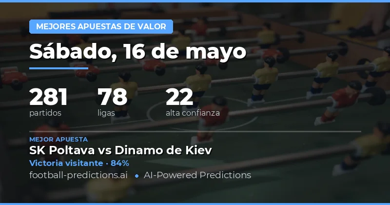 Análisis de Oportunidades en el Mercado de Fútbol