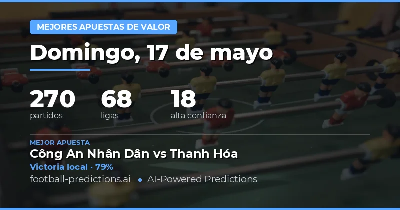 Análisis Estratégico de las Mejores Apuestas del Día